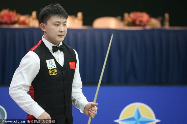 职业生涯中 职业生涯中